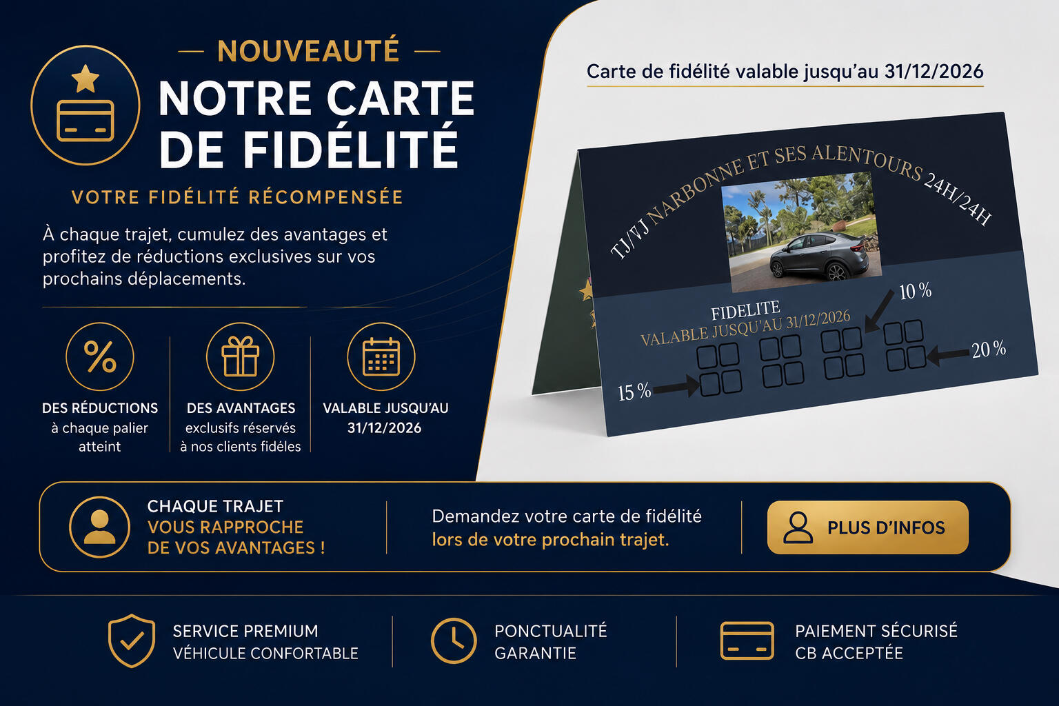 Obtenez votre carte de fidélité